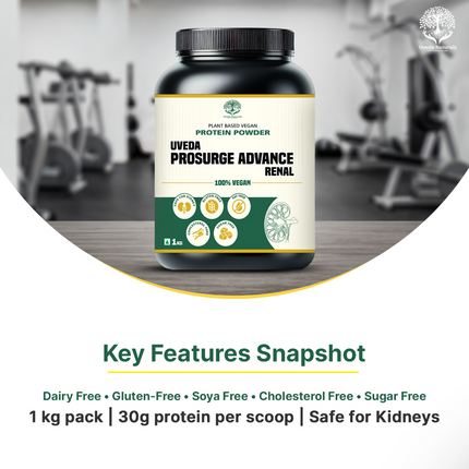 Uveda Naturals ProSurge Advance Renal Protein Powder