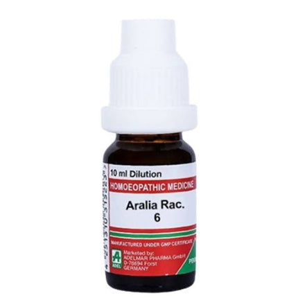 Adel Homeopathy Aralia Rac Dilution