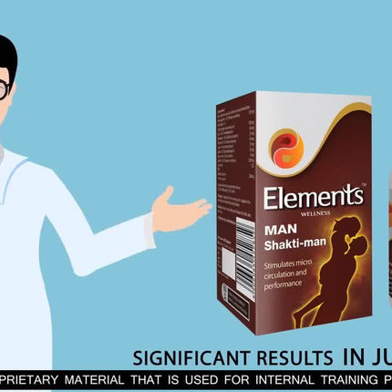 Elements Wellness Man Shaktiman (60 Veg Caps)