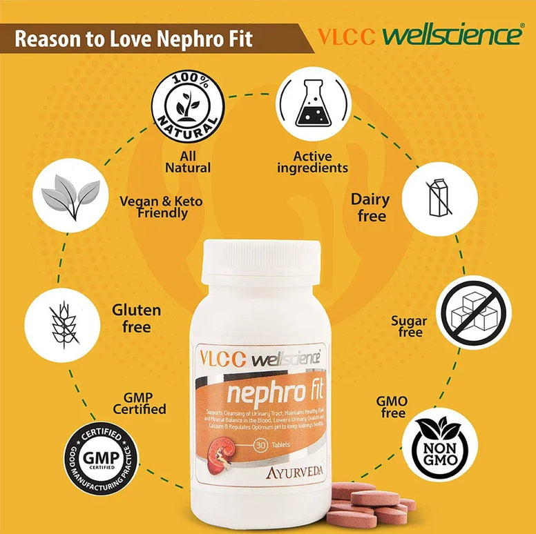 Nephro Fit VLCC WellScience