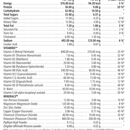 HERBALIFE FORMULA 1 NUTRITIONAL SHAKE MIX, PAAN (500G)