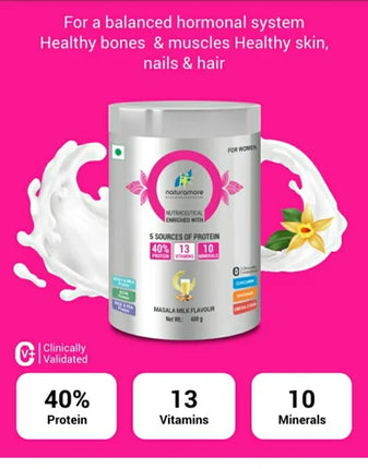 Naturamore Masala Milk for Women