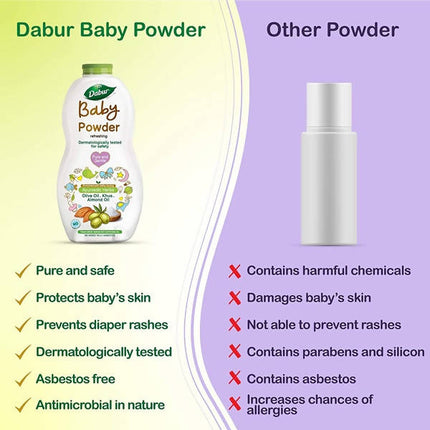 Dabur Baby Powder Refreshing