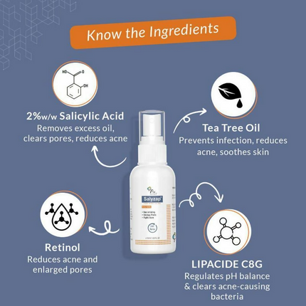 Fixderma 2% Salicylic Acid Salyzap Body Acne Spray
