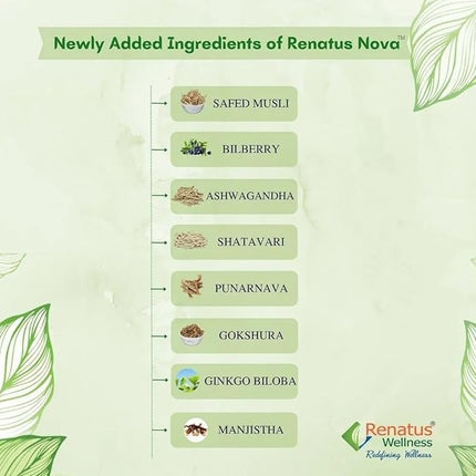 Renatus Wellness Renatus Nova - Original (120 N) - DEAL OF THE WEEK