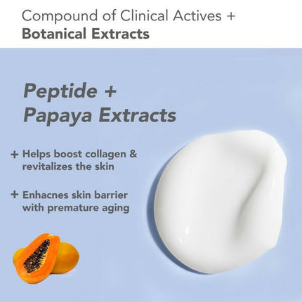 Lotus DermaBotanics Deep Hydra Crème