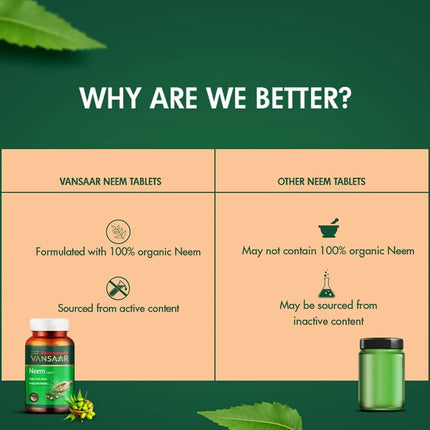 Baidyanath Vansaar Neem Tablets