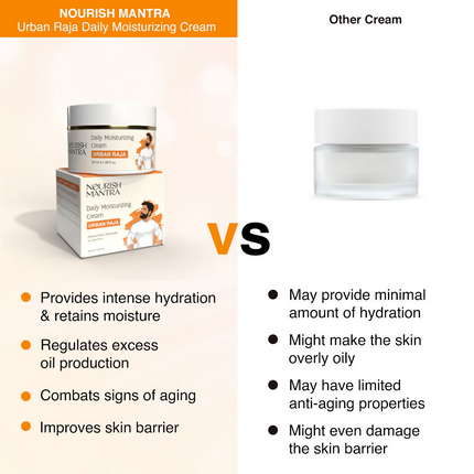 Nourish Mantra Urban Raja Daily Moisturizing Face Cream with Hyaluronic Acid & Niacinamide