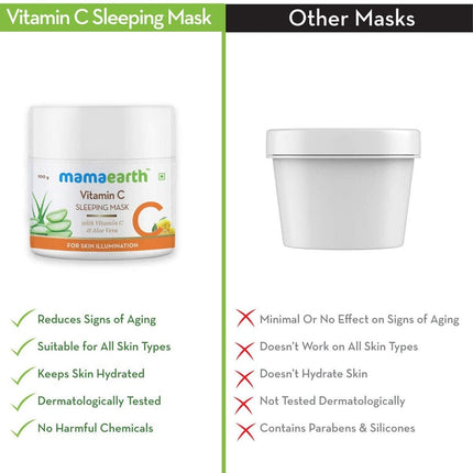 Mamaearth Vitamin C Sleeping Mask with Aloe Vera for Skin Illumination