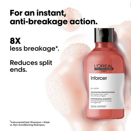 L'Oreal Professionnel Inforcer Shampoo For Reduced Hair Breakage With Biotin & Vitamin B6