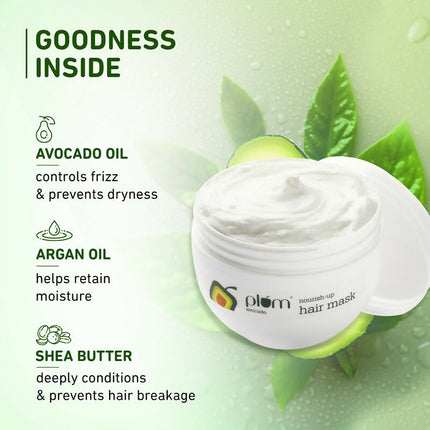 Plum Avocado Hair Mask For Dry and Frizzy Hair