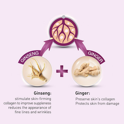 Lotus Herbals Youthrx Anti Ageing Transforming Gel Cream