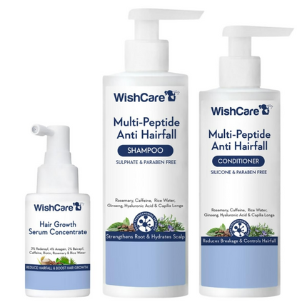 WishCare Hair Growth& Anti Hairfall Range with Serum, Shampoo & Conditioner Combo