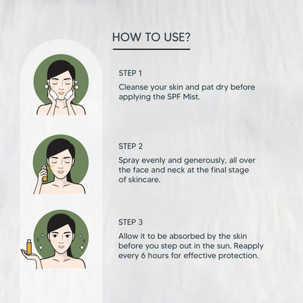 Lotus Professional Phyto Rx Anti - Tan Sunscreen Sunblock Mist SPF 50