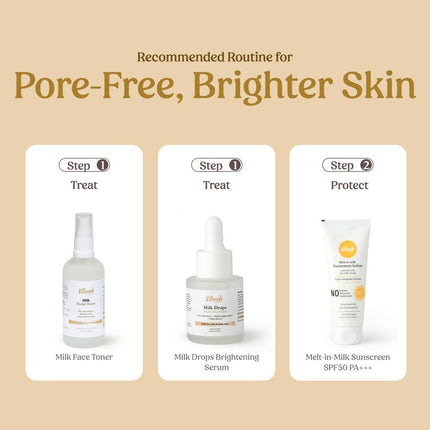 Vilvah Store Skin Hydration Kit