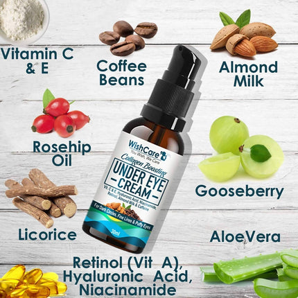 Wishcare Collagen Boosting Under Eye Cream