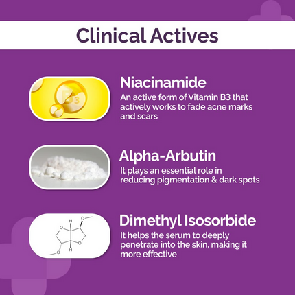 The Derma Co 5% Niacinamide Daily Face Serum With Alpha Arbutin & Multivitamin for Clear & Spotless Skin