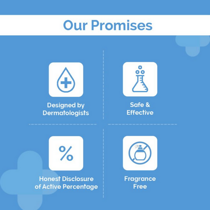 The Derma Co 2% Niacinamide Gentle Skin Cleanser for Sensitive, Dry & Normal Skin