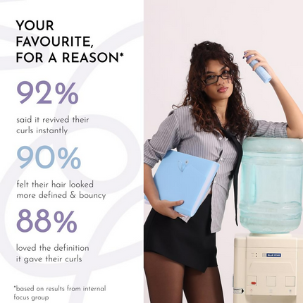 Fix My Curls Curl Gelly Activator Spray