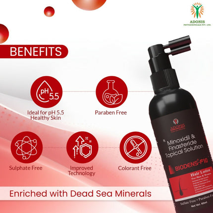 Adonis Biodens F10 Lotion