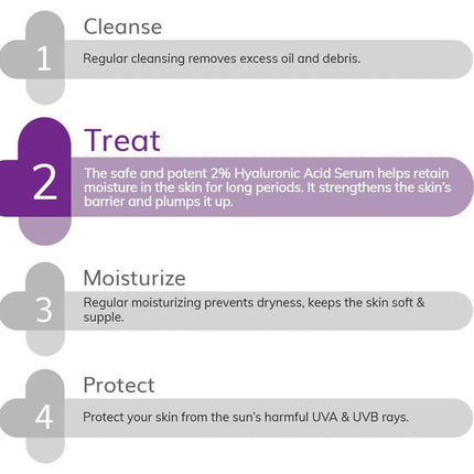 The Derma Co 2% Hyaluronic Acid Face Serum