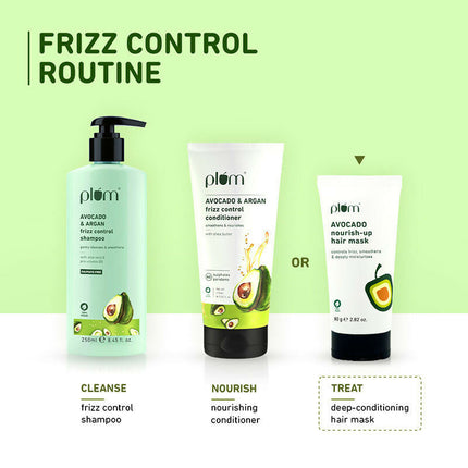 Plum Avocado Hair Mask For Dry and Frizzy Hair