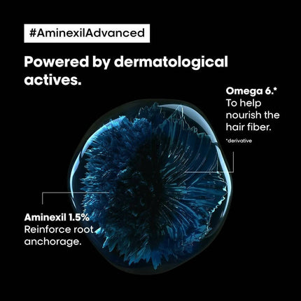 L'Oreal Paris Professionnel Scalp Advanced Anti-Hair Loss Activator Programme & Aminexil Advanced & With Omega 6