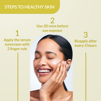 Fixderma Shadow SPF 50 Invisible Serum Sunscreen