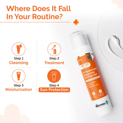 The derma co 1% Hyaluronic sunscreen Aqua Gel with SPF 50 & PA++++