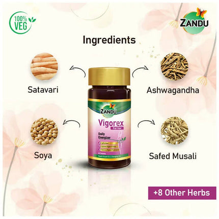 Zandu Vigorex For Her Capsules