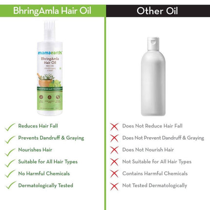 Mamaearth Bhringamla Hair Oil For Intense Hair Treatment