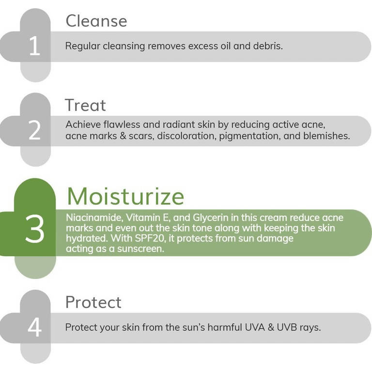 The Derma Co 5% Niacinamide Face Cream For Acne Marks