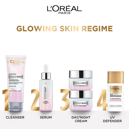 L'Oreal Paris Glycolic Acid Glowing And Protecting CSMS (Cleanser, Serum, Moisturizer, Sunscreen) Regime Kit