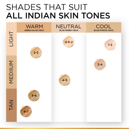 L'Oreal Paris Infallible 24H Tinted Serum Foundation - Medium Tan