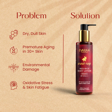 Evaraa Essential Red Rice Body Lotion