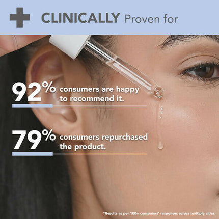 Lotus DermaBotanics Deep Hydra Face Serum