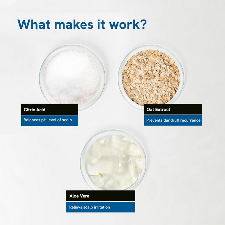 BeBodywise 1% Ketoconazole Dandruff Shampoo For Smooth & Frizz Free Hair