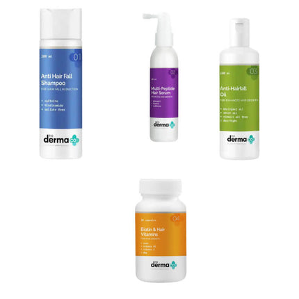 The Derma Co Anti Hair Fall Kit