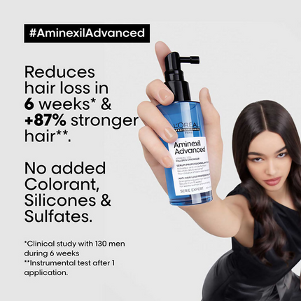 L'Oreal Professionnel Anti-Hair Loss Regime With Density Advanced Shampoo & Aminexil Advanced