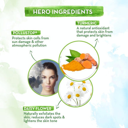 Mamaearth Anti-Pollution Face Cream For Pollution Protection - Limited Time Offer