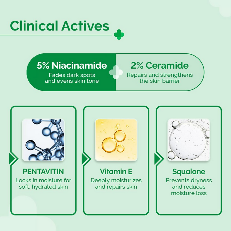 The Derma Co 5% Nia-Ceramide Daily Hydrating Moisturizer