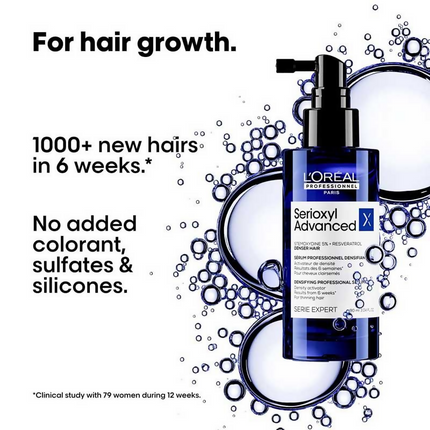 L’Oreal Professionnel Serioxyl Advanced Density Activator