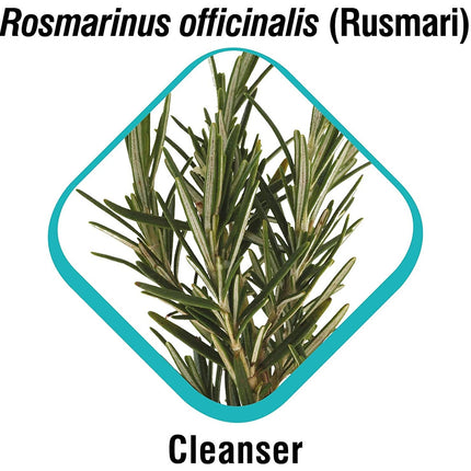 Himalaya Erina Puppy Shampoo & Conditioner