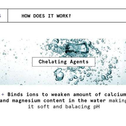 BeBodywise Chelate Water Softener for Women