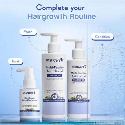 WishCare Hair Growth& Anti Hairfall Range with Serum, Shampoo & Conditioner Combo