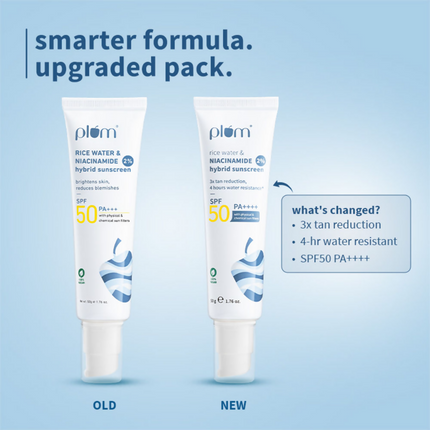 Plum Bestselling 2% Niacinamide & Rice Water SPF 50 PA+++