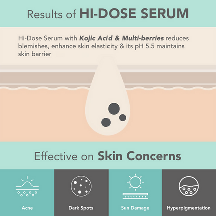 Lotus DermaBotanics Kojic acid + Multi Berry Face Serum