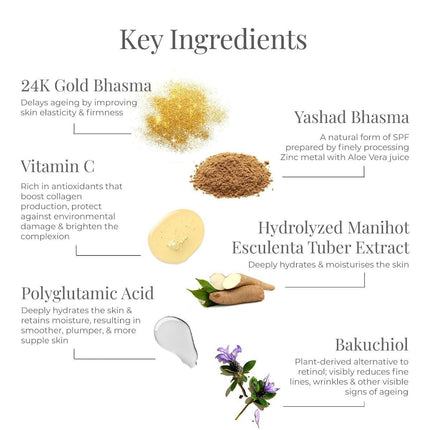 Forest Essentials Soundarya Radiance Cream With 24K Gold & SPF30