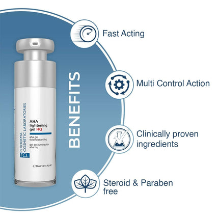 Fixderma AHA Lightening Gel HQ