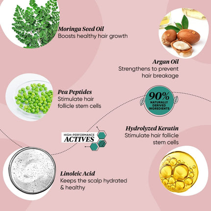 Dot & Key Pea Peptide Strengthening Moringa & Argan Hair Mask
